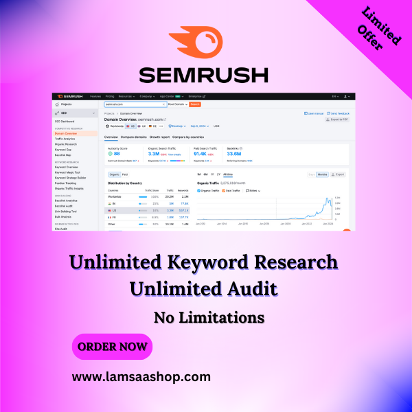 Semrush